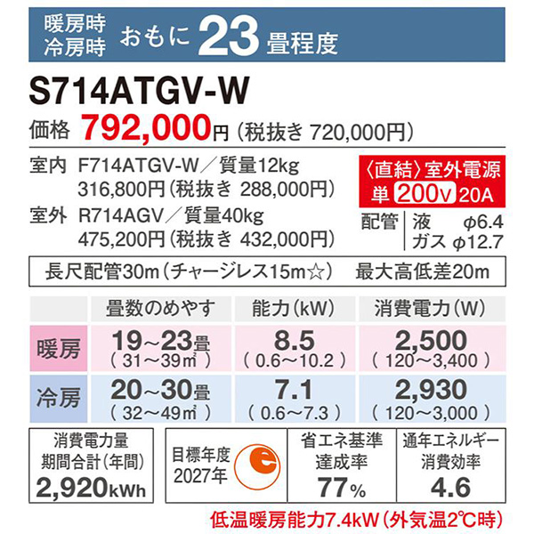 S714ATGV-WE2