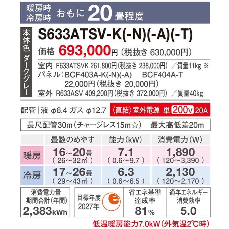 S633ATSV-T