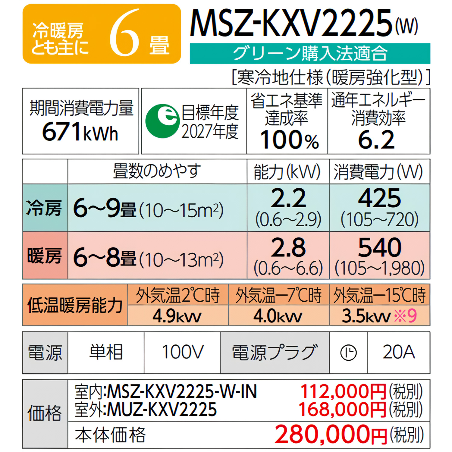 MSZ-KXV2225-W
