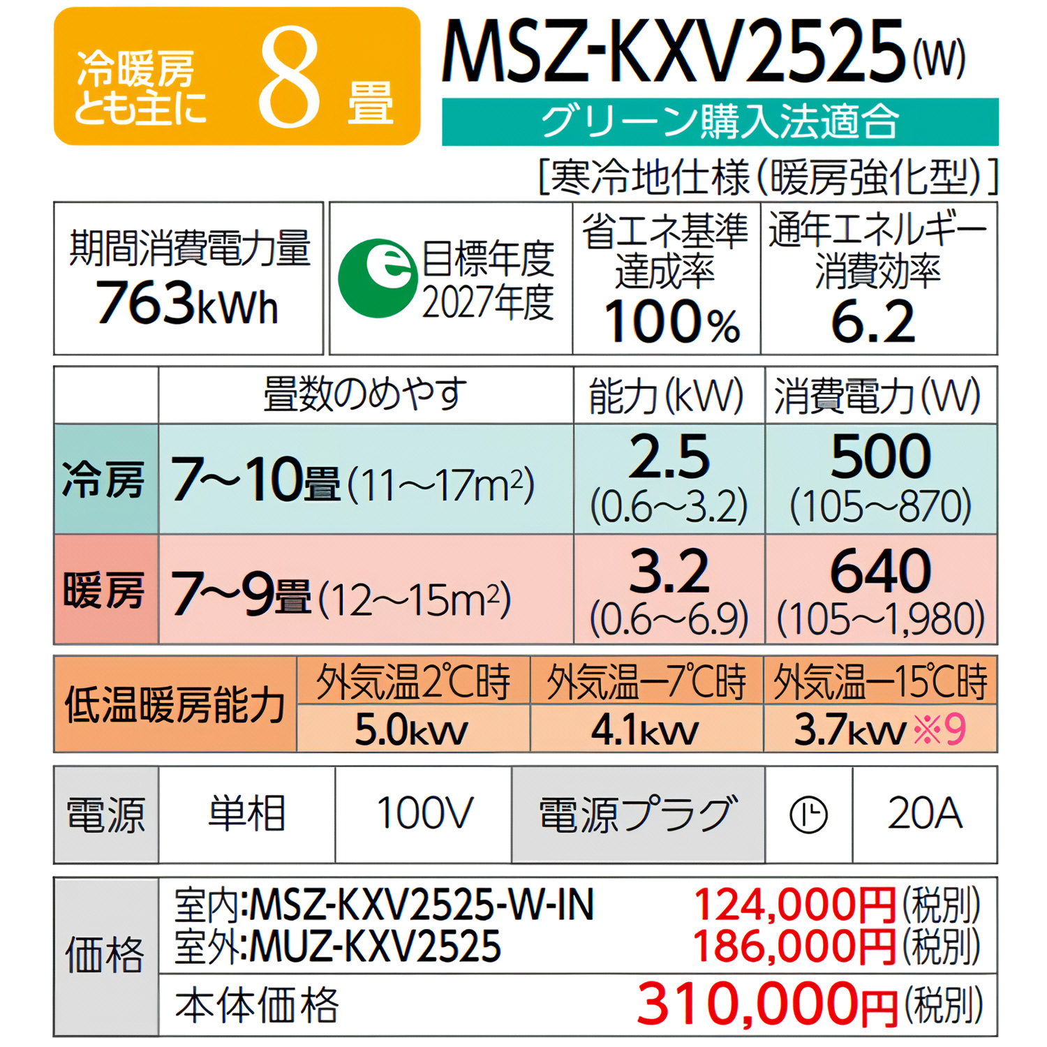 MSZ-KXV2525-W