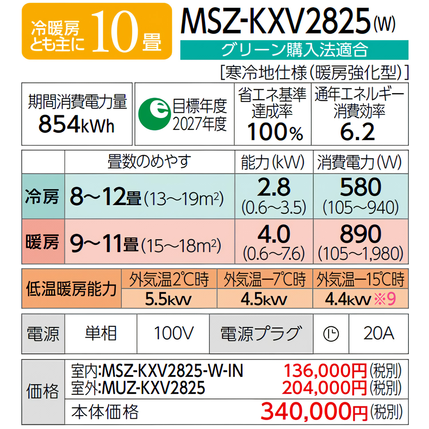 MSZ-KXV2825-W