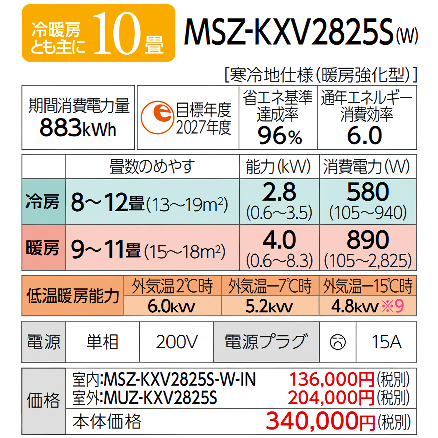 MSZ-KXV2825S-W