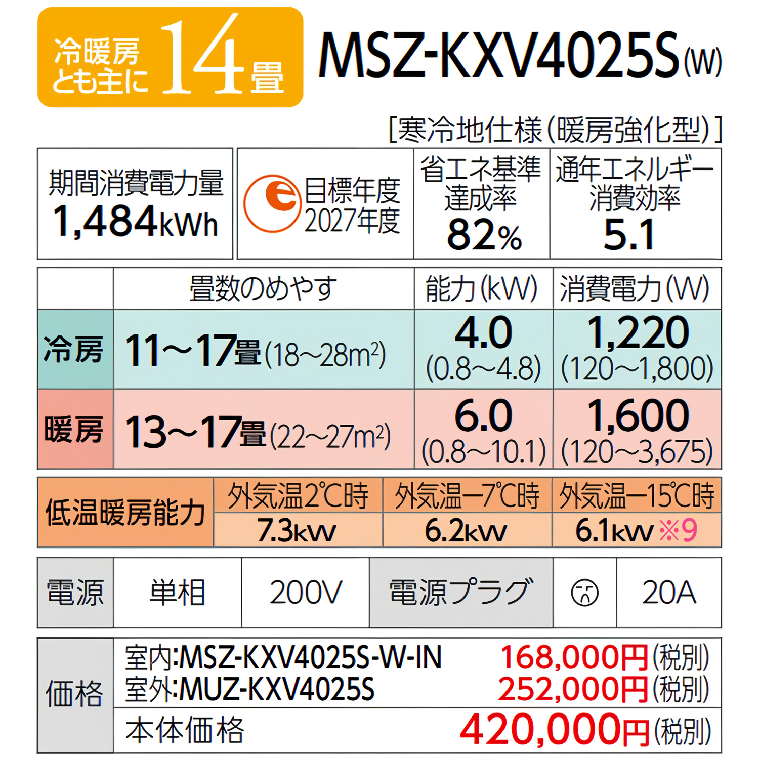 MSZ-KXV4025S-W