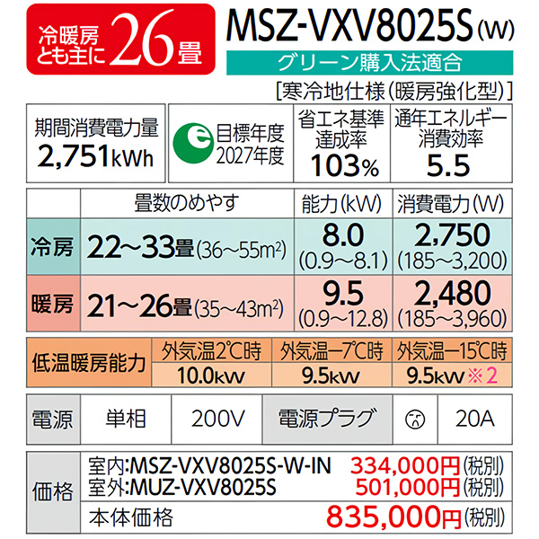 MSZ-VXV8025S-W