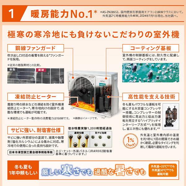 AS-ZN285S2-W