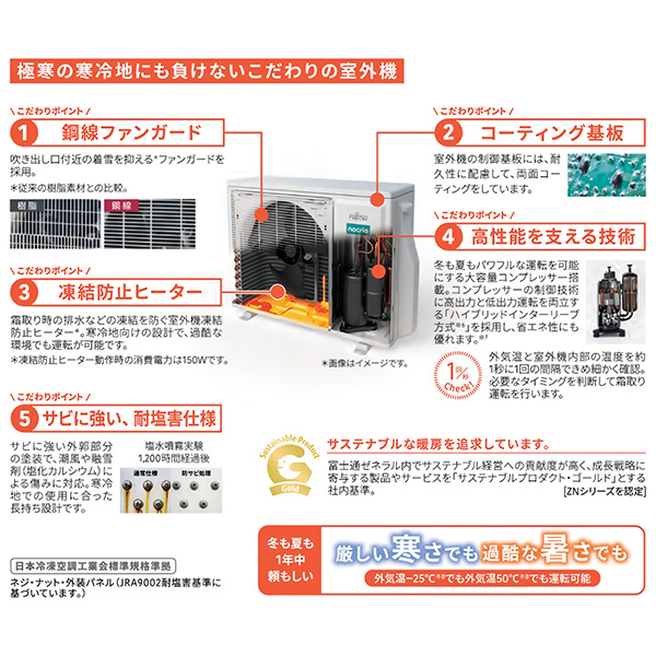 AS-ZN254R-W