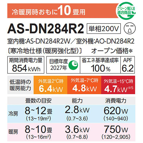 AS-DN284R2-W