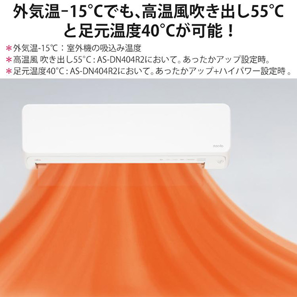AS-DN564R2-W