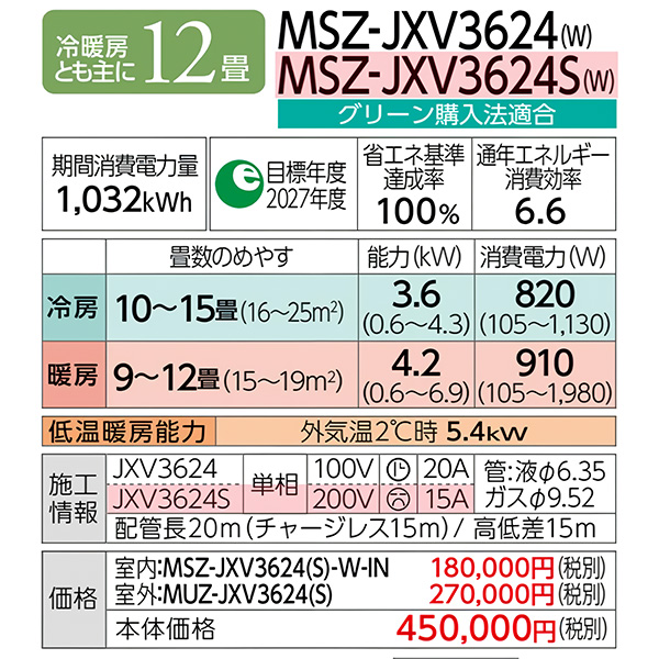 MSZ-JXV3624S-W