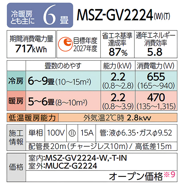 MSZ-GV2224-W