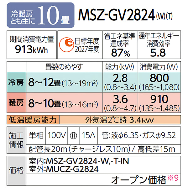 MSZ-GV2824-W