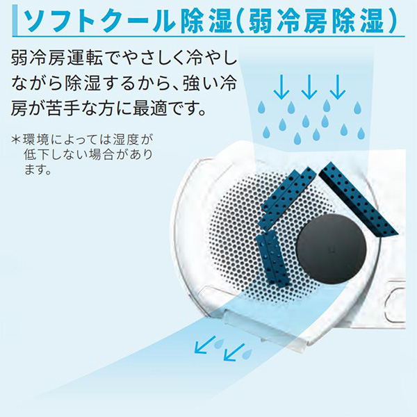 AS-C284R-W