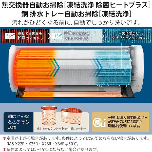 RAS-X40R2-W