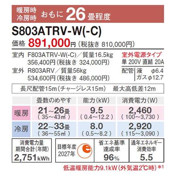 S803ATRV-C
