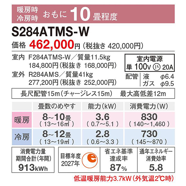S284ATMS-W
