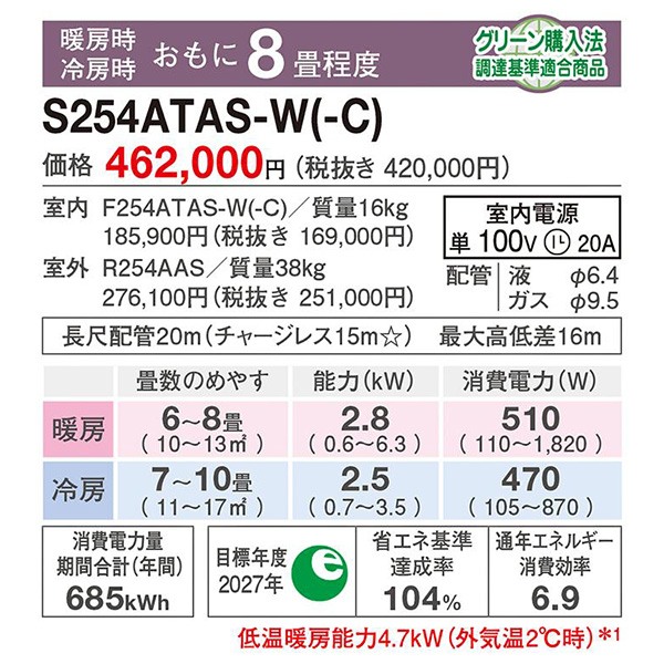 S254ATAS-C