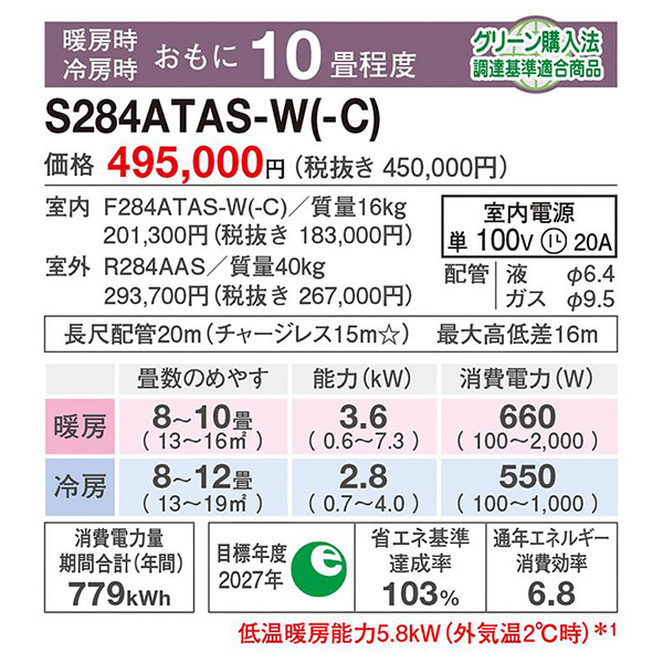 S284ATAS-C