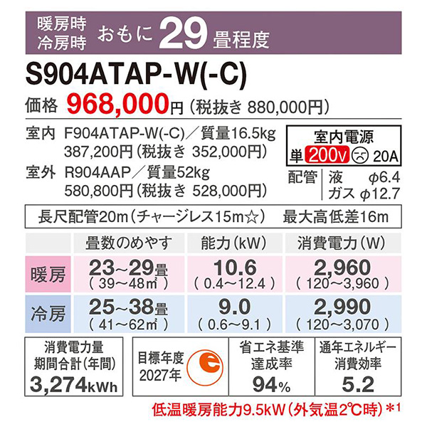 S904ATAP-C