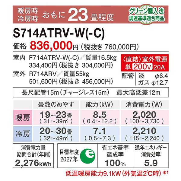 S714ATRV-W