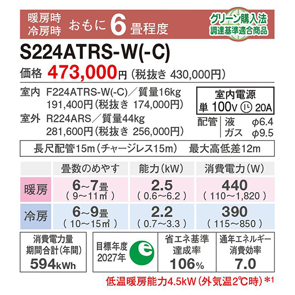 S224ATRS-C