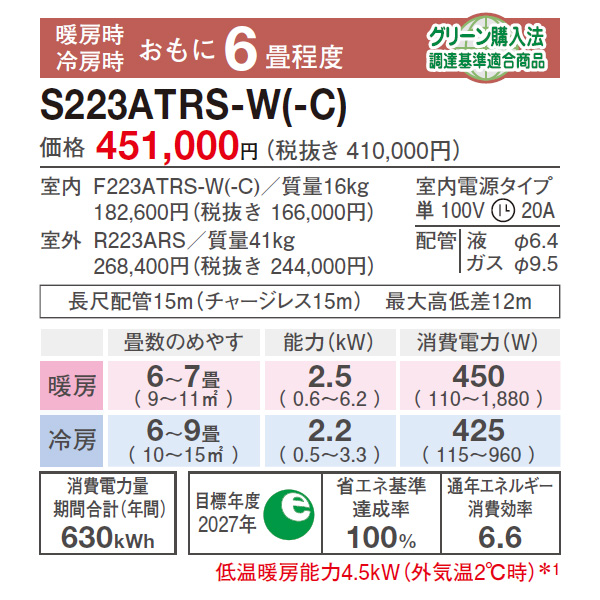 S223ATRS-CE