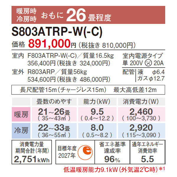 S803ATRP-CE