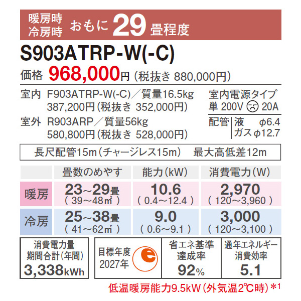 S903ATRP-CE