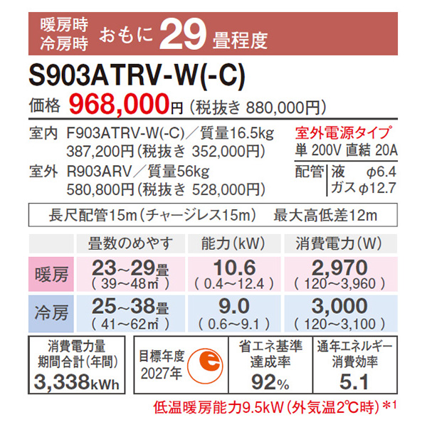 S903ATRV-CE
