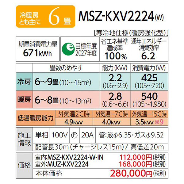 MSZ-KXV2224-W