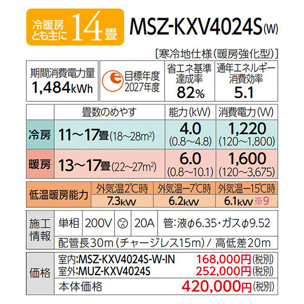 MSZ-KXV4024S-W
