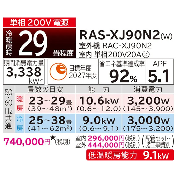 RAS-XJ90N2-W