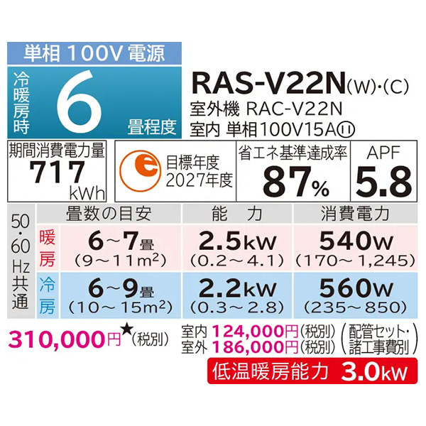 RAS-V22N-C