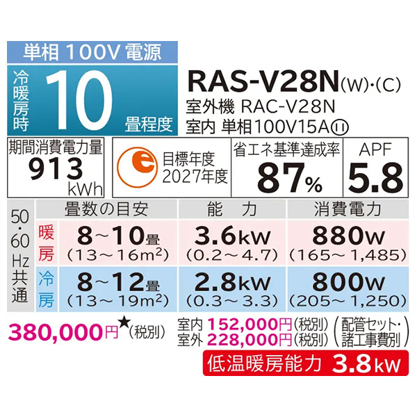 RAS-V28N-C