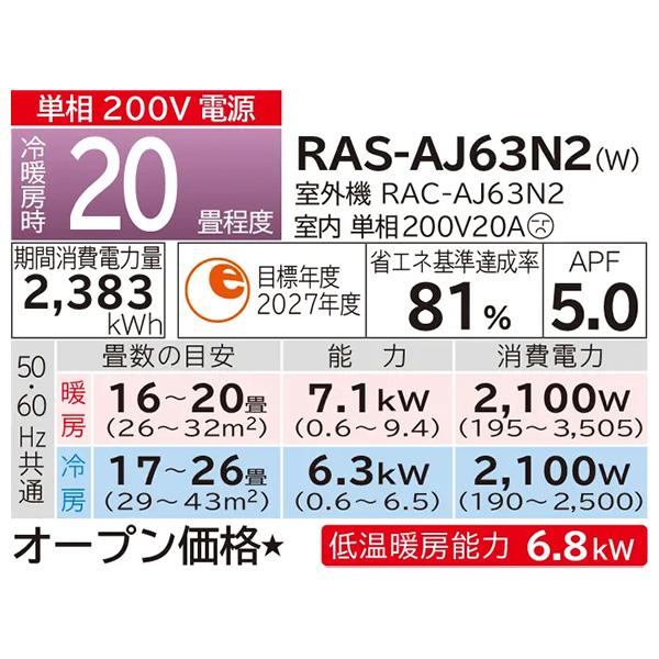 RAS-AJ63N2-W