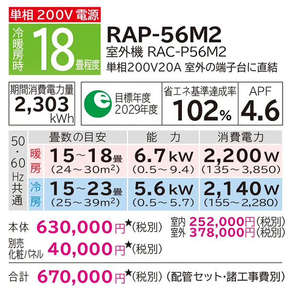 RAP-56M2