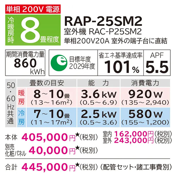 RAP-25SM2