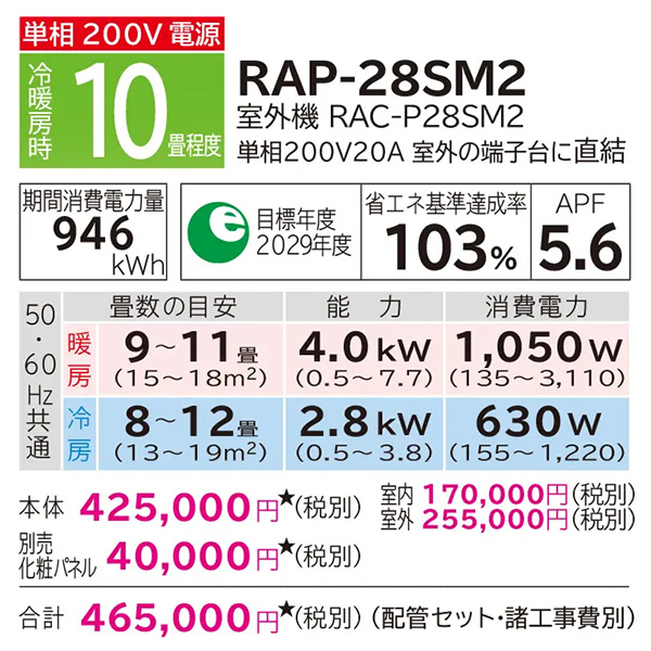 RAP-28SM2