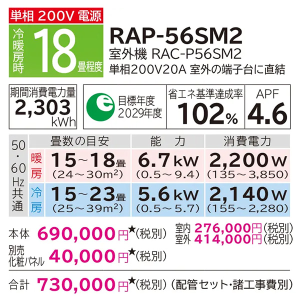 RAP-56SM2