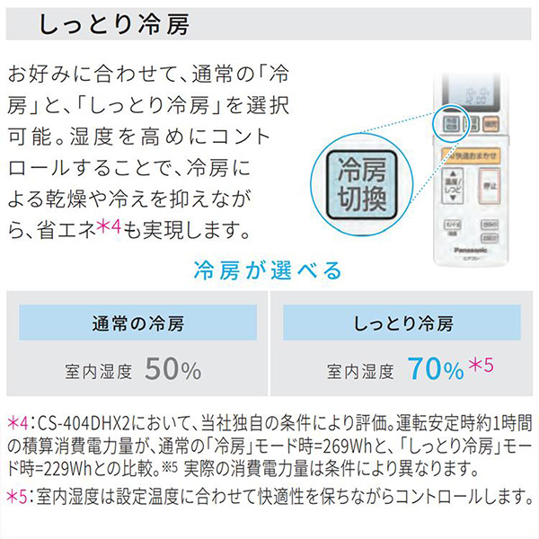 CS-EX224D-W