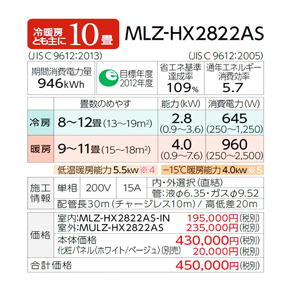 MLZ-HX2822AS