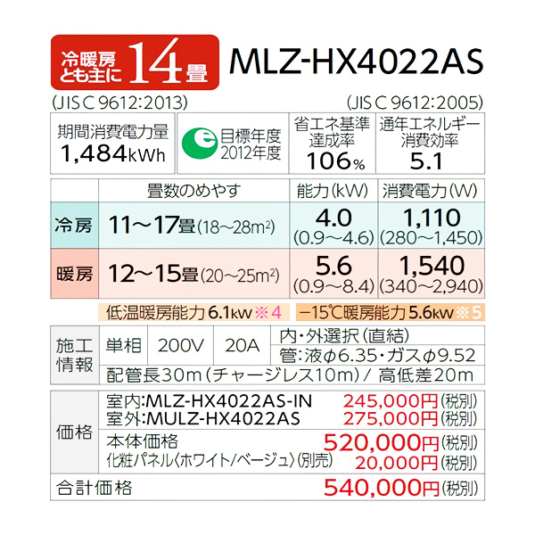 MLZ-HX4022AS