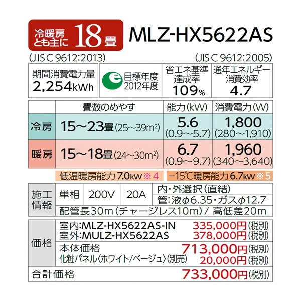 MLZ-HX5622AS
