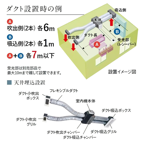 MBZ-5022AS