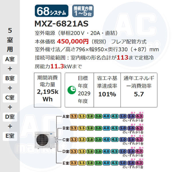 MXZ-6821AS(室外機のみ)