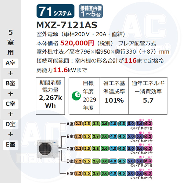 MXZ-7121AS(室外機のみ)