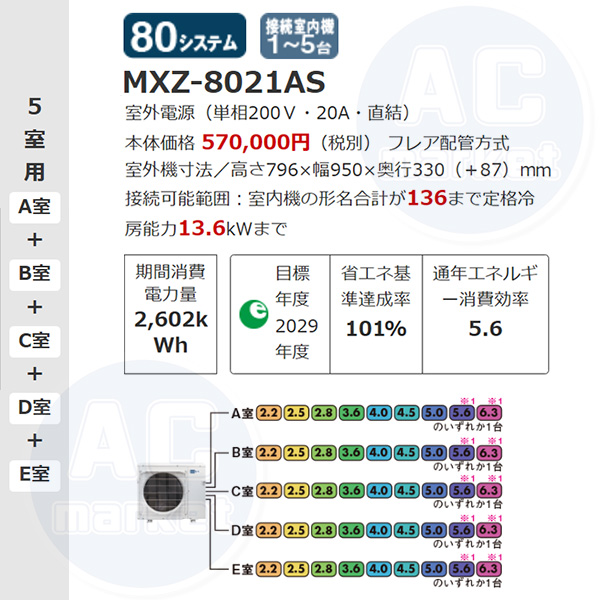 MXZ-8021AS(室外機のみ)