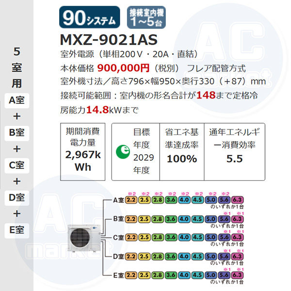 MXZ-9021AS(室外機のみ)