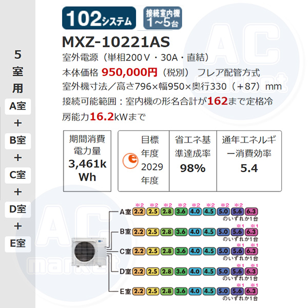 MXZ-10221AS(室外機のみ)