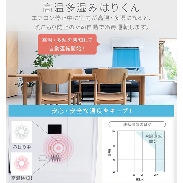 IHF-2208G