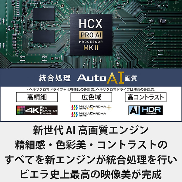 TV-50W80A